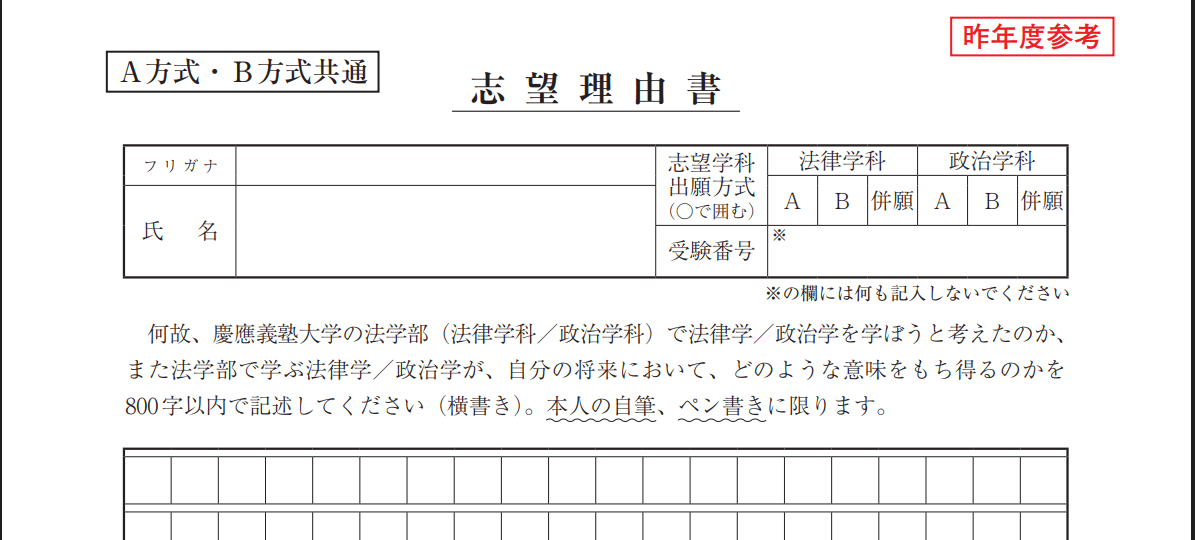 FIT志望理由書