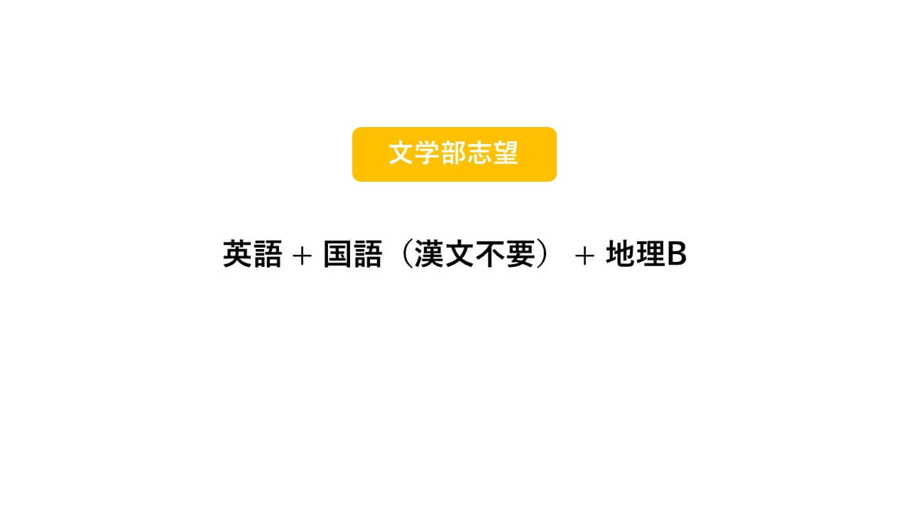 解説 立教大学一般入試の概要とタイプ別オススメ受験方法 洋々labo