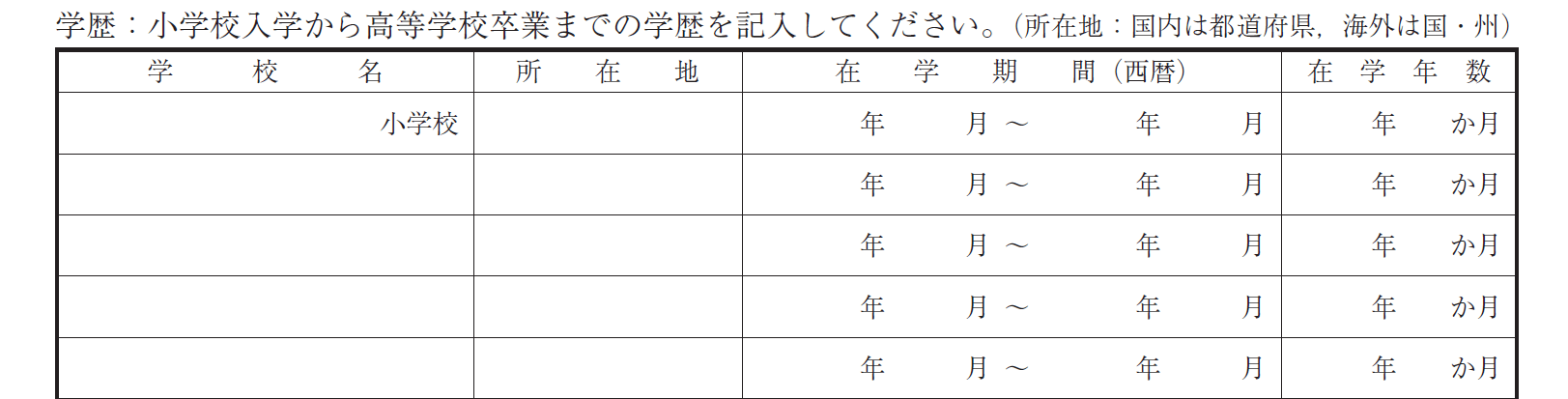 慶應法FIT志願者調書1-2