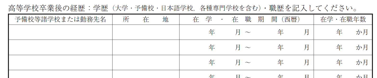 慶應法FIT志願者調書1-3