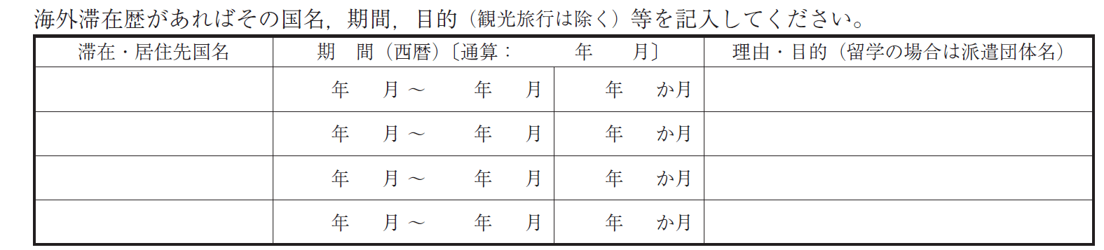 慶應法FIT志願者調書1-4